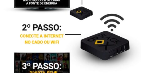 Aprenda como instalar a TV Box na sua casa em apenas 9 passos